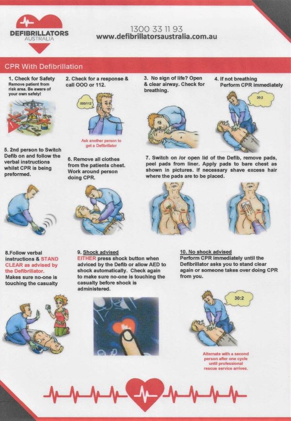CPR with Defibrillation Chart
